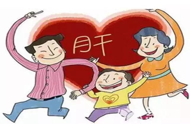 春主生髮,應肝,是艾灸養肝、調理肝火旺的大好時機!
