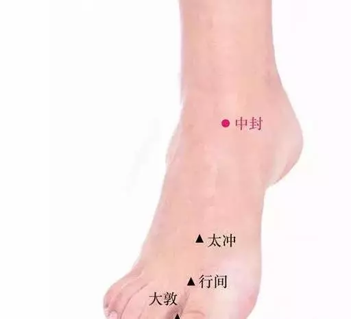 春主生髮,應肝,是艾灸養肝、調理肝火旺的大好時機!
