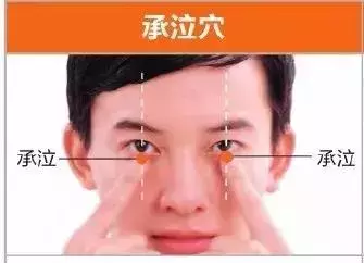 足陽明胃經45個針灸穴位圖,高清穴位圖解!收了吧!