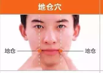 足陽明胃經45個針灸穴位圖,高清穴位圖解!收了吧!