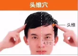 足陽明胃經45個針灸穴位圖,高清穴位圖解!收了吧!
