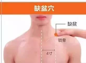 足陽明胃經45個針灸穴位圖,高清穴位圖解!收了吧!