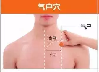 足陽明胃經45個針灸穴位圖,高清穴位圖解!收了吧!