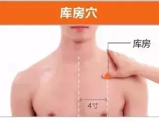 足陽明胃經45個針灸穴位圖,高清穴位圖解!收了吧!