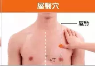 足陽明胃經45個針灸穴位圖,高清穴位圖解!收了吧!