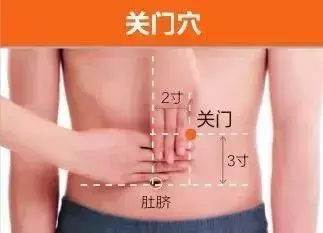 足陽明胃經45個針灸穴位圖,高清穴位圖解!收了吧!