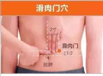 足陽明胃經45個針灸穴位圖,高清穴位圖解!收了吧!