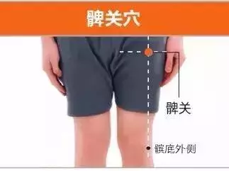 足陽明胃經45個針灸穴位圖,高清穴位圖解!收了吧!
