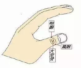 老看手機眼睛花,視力下降了!教你一招恢復視力,還能抑制老年性白內障,簡單又有效!