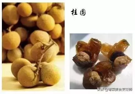 幾種煲湯藥材功效圖解