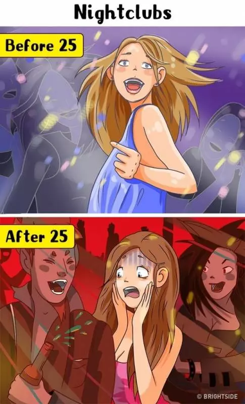 11個「25歲前 VS. 25歲後」的超明顯變化!不想承認也不行了…