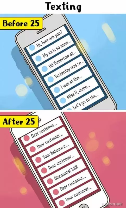 11個「25歲前 VS. 25歲後」的超明顯變化!不想承認也不行了…