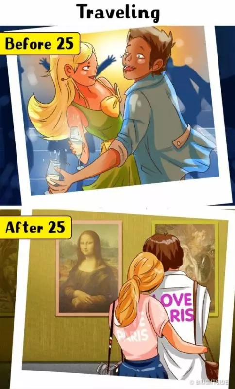 11個「25歲前 VS. 25歲後」的超明顯變化!不想承認也不行了…