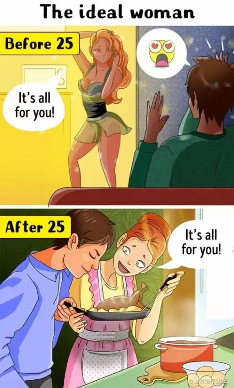 11個「25歲前 VS. 25歲後」的超明顯變化!不想承認也不行了…