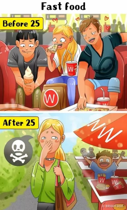11個「25歲前 VS. 25歲後」的超明顯變化!不想承認也不行了…