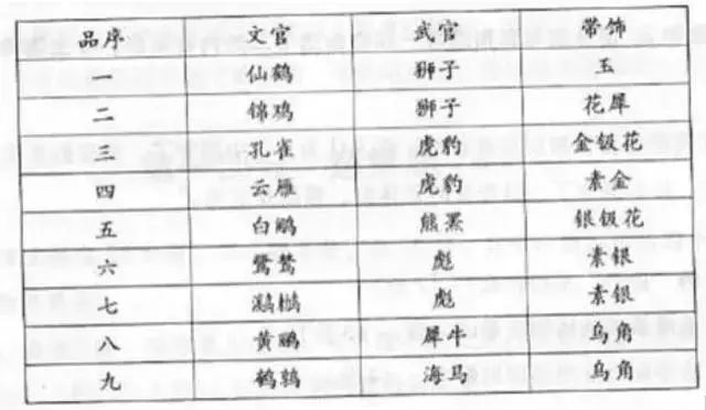 這40個冷知識,據說只有1%的人知道……顛覆你的認知!