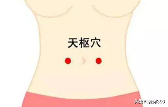 能消除體內毒素的3個穴位,每天來回按按消除毒素快
