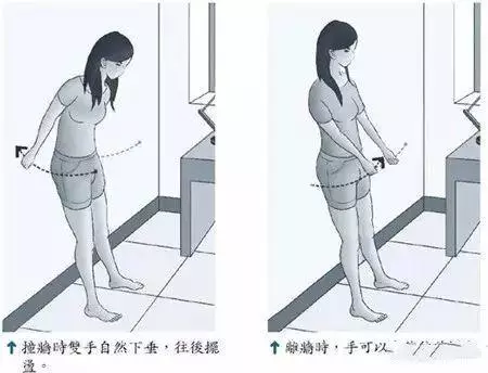 疏通一條線,很多疾病,不知不覺中消失了
