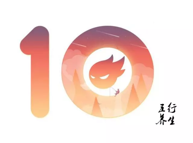 「心」之要穴—神門穴,你知道可以幫你解決哪10個問題嗎?