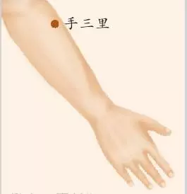 陽溪穴:五官科疾病的剋星,手三里穴:腹痛、齒痛、腰扭傷