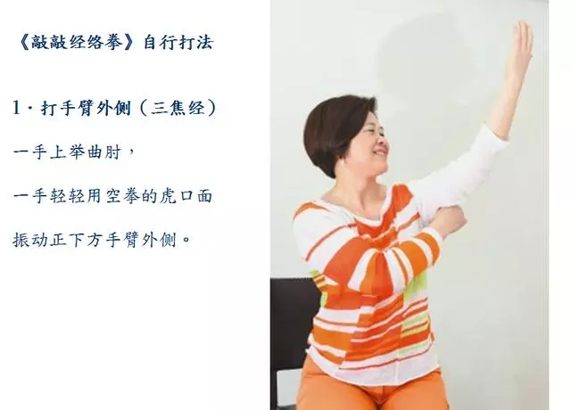 中醫養生操,手把手教學——經絡敲打術,孝順兒女必學的經絡拳