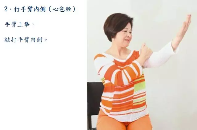中醫養生操,手把手教學——經絡敲打術,孝順兒女必學的經絡拳