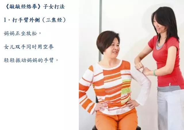 中醫養生操,手把手教學——經絡敲打術,孝順兒女必學的經絡拳