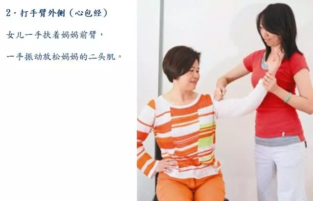 中醫養生操,手把手教學——經絡敲打術,孝順兒女必學的經絡拳