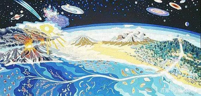 水是我們生命之源,地球上水如何而來的呢?