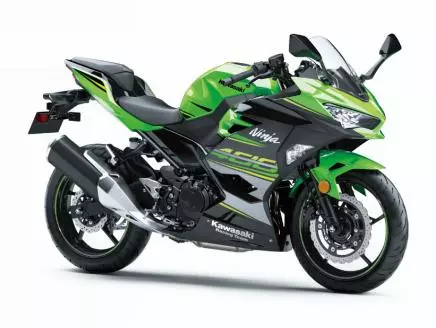 跑車界新寵川崎大茂小忍者機車推薦(Ninja 400)