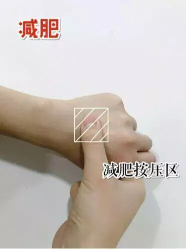 老中醫穴位乾貨,治療生活小毛病,很實用