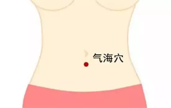 《腹痛、腹脹》通常都是由消化系統的疾病所引發