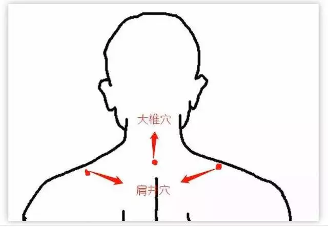 重感冒重手法,但要扶一把