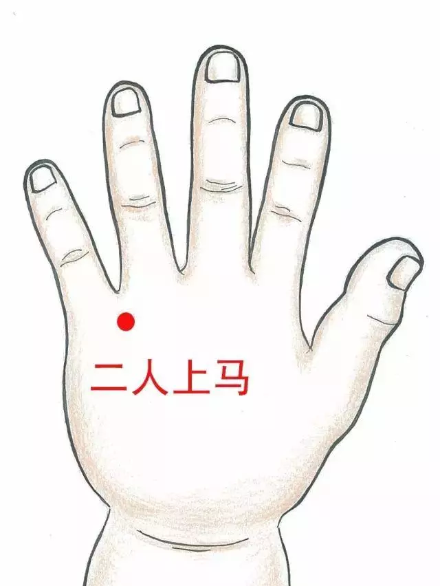 重感冒重手法,但要扶一把