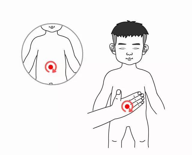 重感冒重手法,但要扶一把