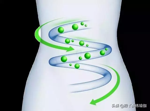 每天按摩腹部都有哪些好處?教你正確的按摩方法