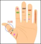 這4種女人面相,難嫁豪門;這種手相的女人,很容易嫁入豪門