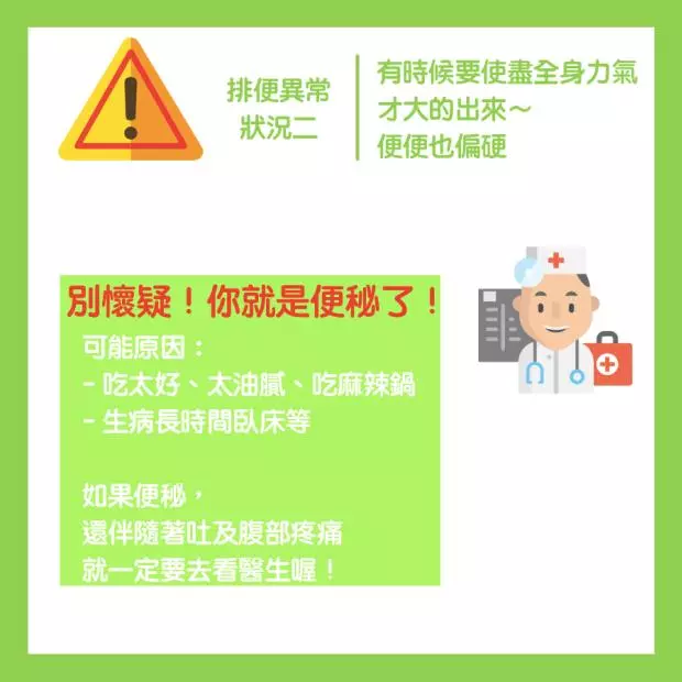 一分鐘檢測腸道健康
