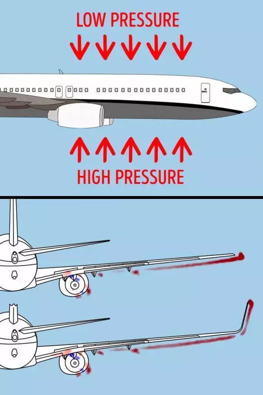 世界上其實有飛機站位? 8個「行內人才會知道」的航空小知識 !