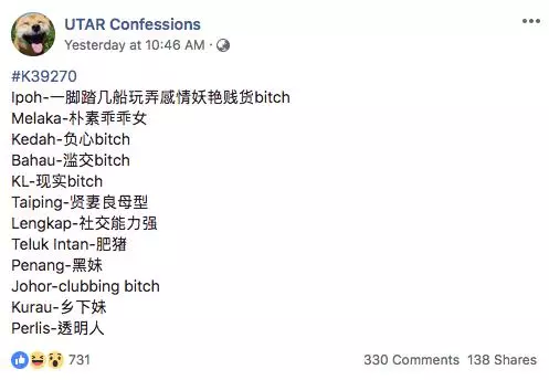 網友盤點各區妹子的性格!原來這幾個區都是妖艷賤貨?!