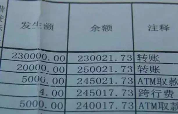 孫子偷盜奶奶一百萬積蓄,奶奶罵其不孝怒報警,網友:真孝順