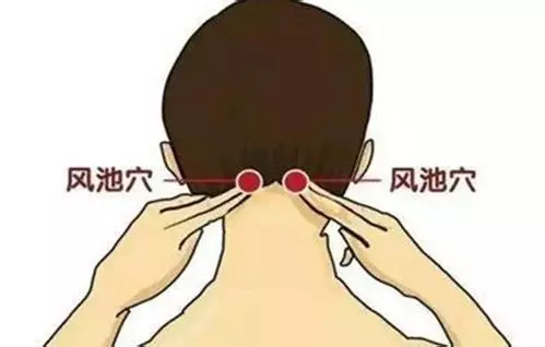 頭項尋列缺頭疼類疾病列缺穴來治療