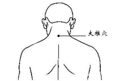 頭項尋列缺頭疼類疾病列缺穴來治療