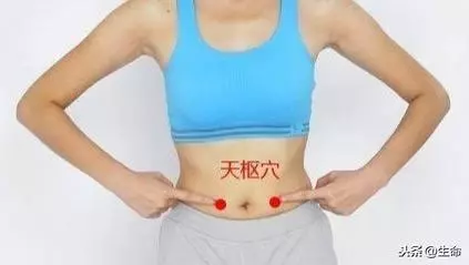 中醫穴位治療高血脂症!