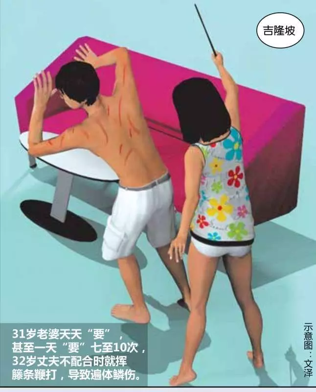 1天10次還不夠‧妻鞭夫 男人啊 好難!