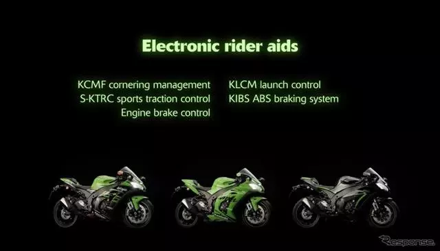 限量500台,川崎三款ZX-10RR新車型將於3月1號發布,內附價格。