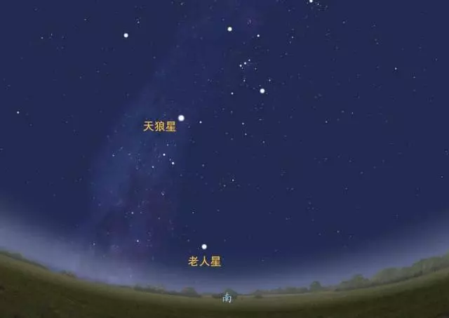 銀河系有數千億恆星,為啥太陽還是個「單身狗」?緣分可遇不可求