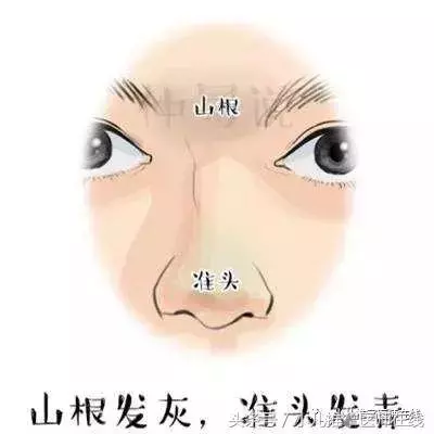 調好脾胃百病消,調理脾胃手法圖集,家長都能學會