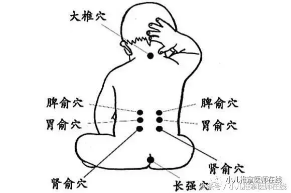 調好脾胃百病消,調理脾胃手法圖集,家長都能學會