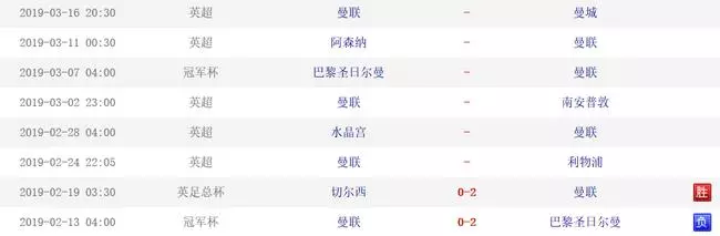曼聯沒崩!等著看笑話的人失望了 戰巴黎還有戲